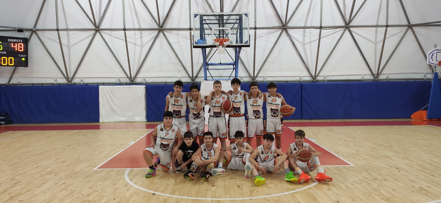 Squadra del settore basket giovanile INVICTA